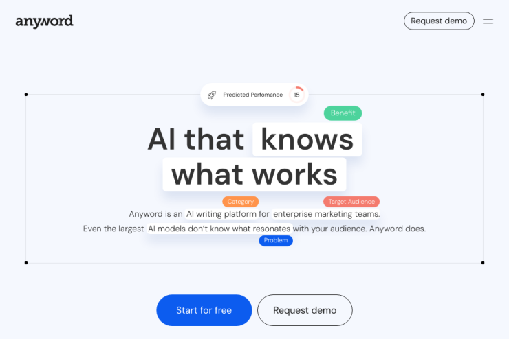 Uma inteligência artificial que entende o que realmente funciona na criação de conteúdos.
