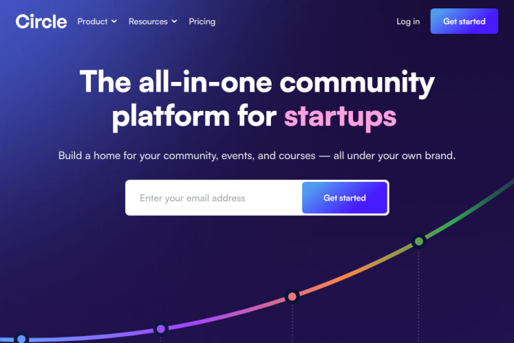 Uma plataforma completa para construir e gerenciar comunidades