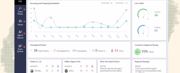 Zoho Desk