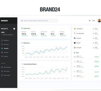 Brand24: Monitoramento de mídias sociais e análise de reputação online