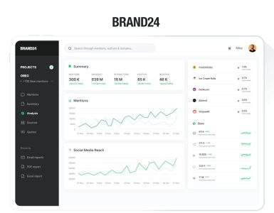 Brand24: Monitoramento de mídias sociais e análise de reputação online