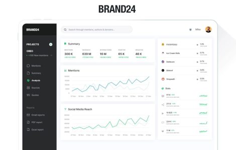 Brand24: Monitoramento de mídias sociais e análise de reputação online