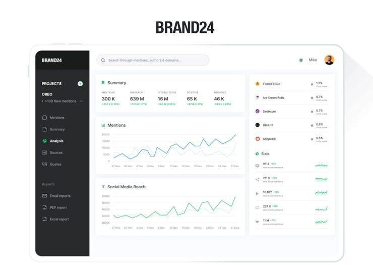 Brand24: Monitoramento de mídias sociais e análise de reputação online