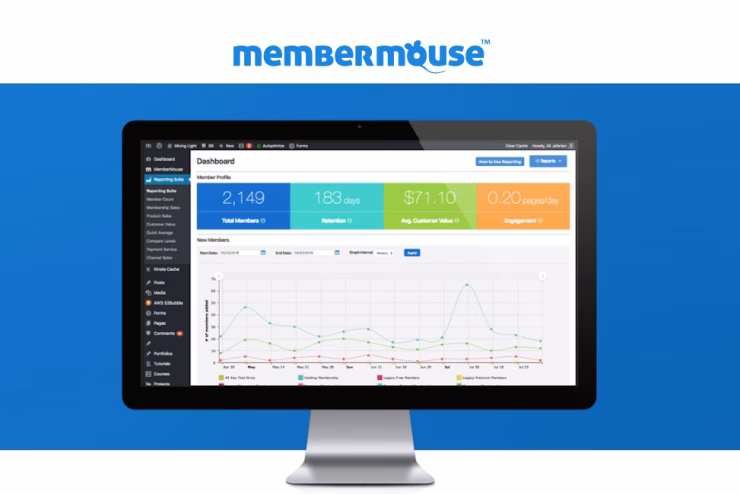 gestão de assinantes MemberMouse