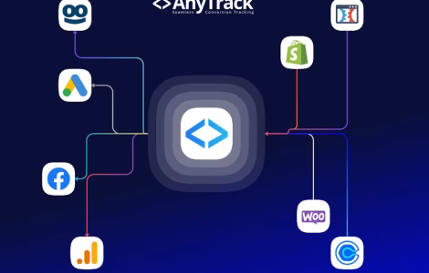 AnyTrack rastreamento de conversões e otimização de campanhas
