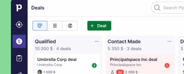 Pipedrive