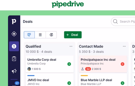 Pipedrive