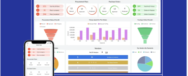 Interface do Zoho Creator mostrando ferramentas para criar aplicativos no-code.